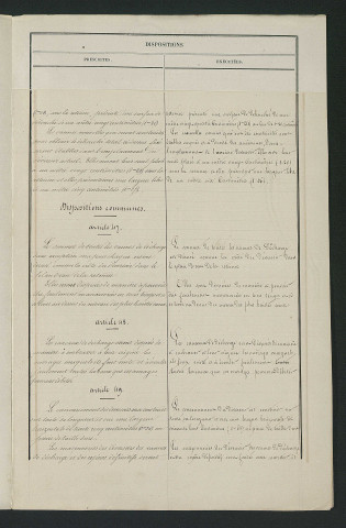 Procès-verbal de récolement (3 avril 1860)