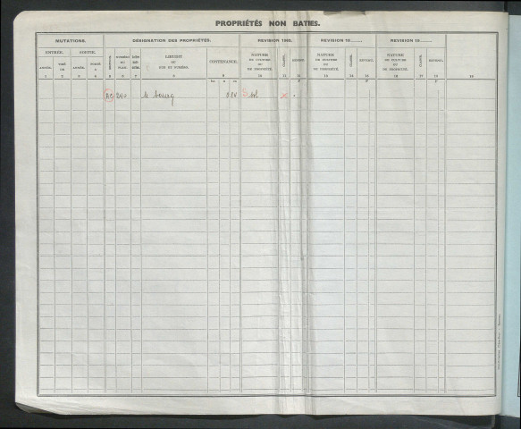 Comptes actifs Ci - E.