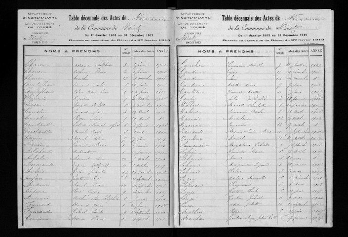 Naissances, mariages, décès