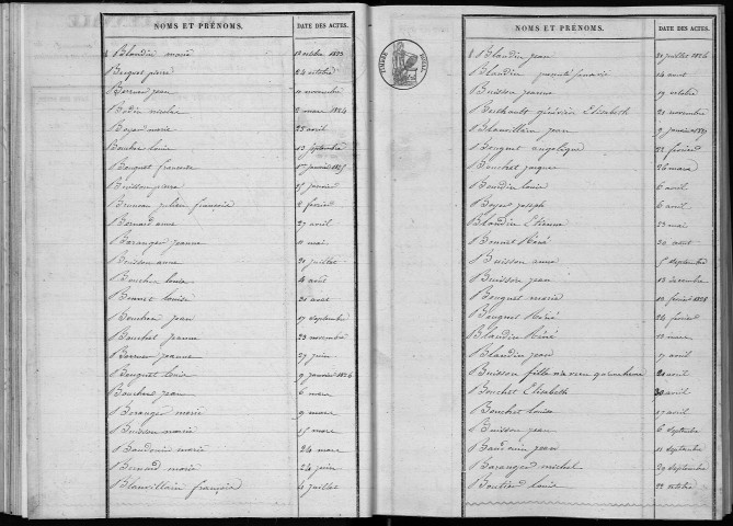 Naissances, mariages, décès