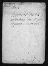 Baptêmes, sépultures, 1755