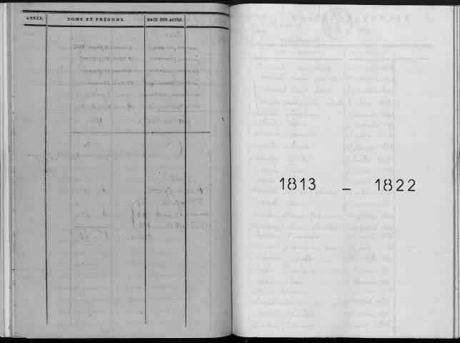 Naissances, mariages, décès