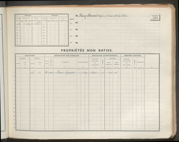 Comptes supprimés 501 à la fin.