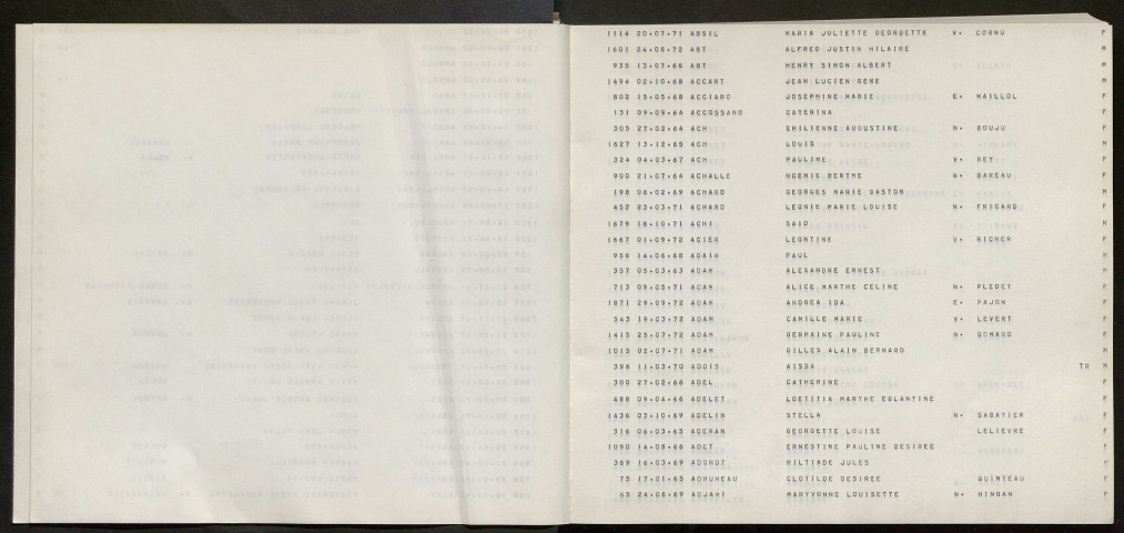 Décès (Abad à Cort)