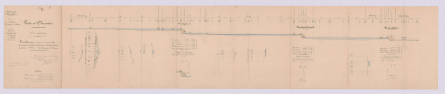 Plan de nivellement du ruisseau d'Olivet (15 juillet 1852)