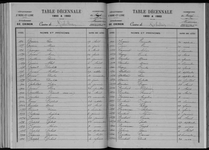 Naissances, mariages, décès