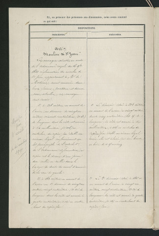 Procès-verbal de récolement (22 mai 1860)