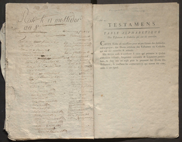 Table des testaments enregistrés – 1791-1824
