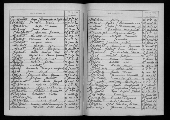 Naissances, mariages, décès