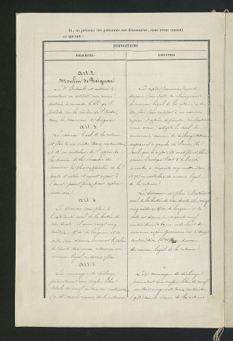 Procès-verbal de récolement (23 mai 1860)