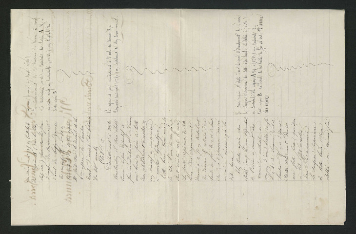 Vérification des travaux réalisés (25 juillet 1844)