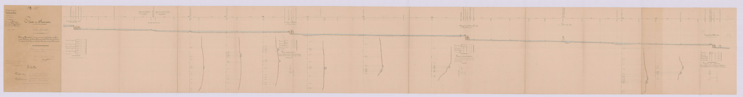 Plan de nivellement des biefs des moulins de Blavetin, de Veaufriou et de la Planche (25 octobre 1851)