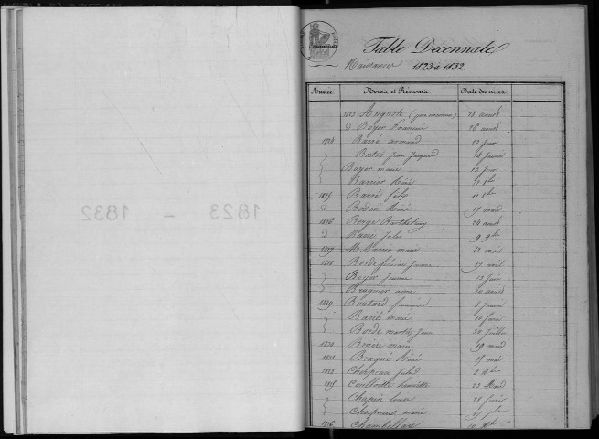 Naissances, mariages, décès