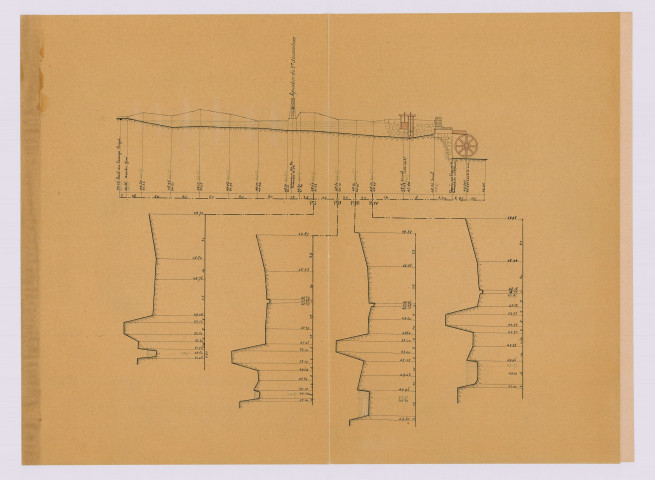 Profil en long et profil en travers du bief du moulin de la Volette (5 décembre 1896)