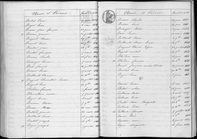 Naissances, mariages, décès