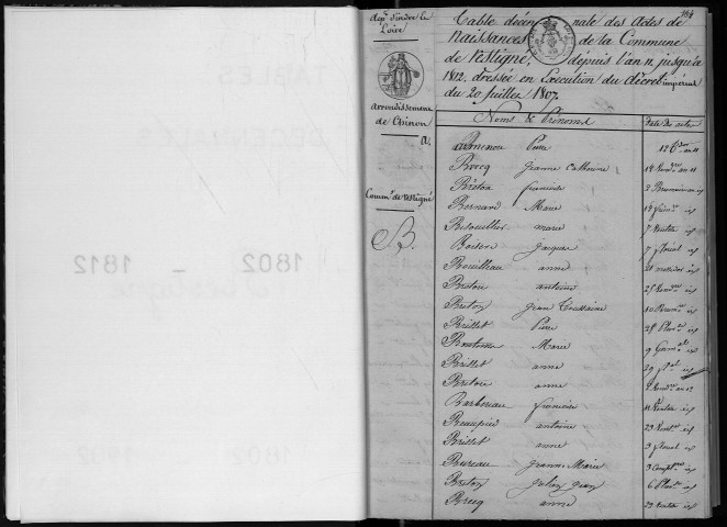 Naissances, mariages, décès