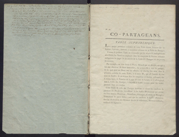 Table des copartageants – 1780-1824