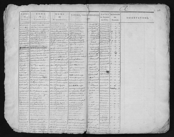 1753 (2 janvier)-1758 (23 décembre)
