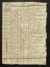 DESMONS, Pierre-Jean (an XI, an XIII-1807, 1809, 1819)