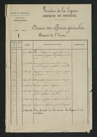 Affaires générales : Mouzay, Vou, La Chapelle-Blanche-Saint-Martin, Bournan, Sepmes. (1848-1855) - dossier complet