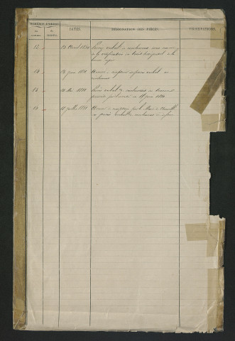 Procès-verbal de récolement (24 mai 1861)