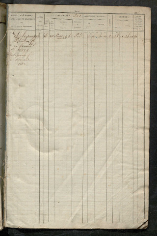Matrice des propriétés foncières, fol. 501 à 992 ; récapitulation des contenances et des revenus imposables, 1828 ; table alphabétique des propriétaires.