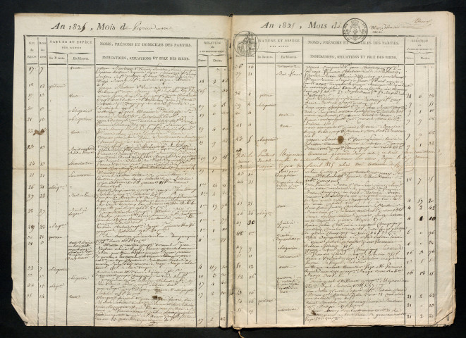 1825-18 janvier 1826