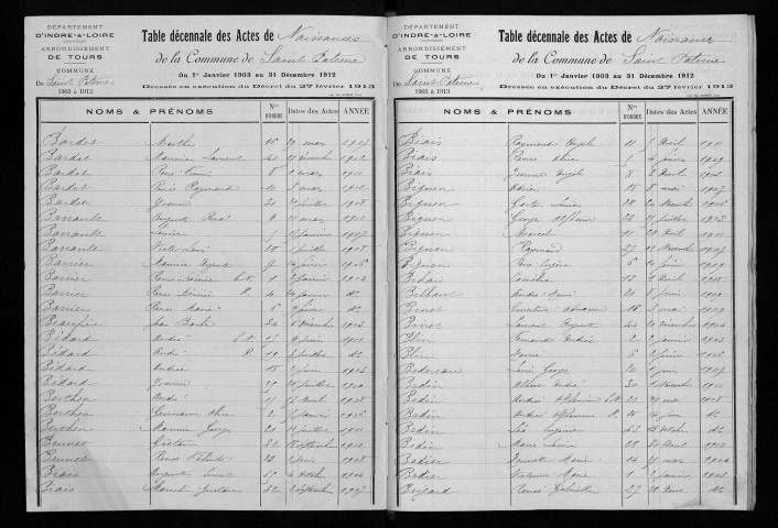 Naissances, mariages, décès