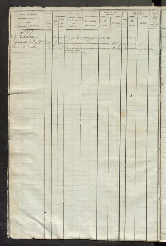 Matrice des propriétés foncières, fol. 1213 à 1694 ; récapitulation des contenances et des revenus de la matrice cadastrale, 1823-1836 ; table alphabétique des propriétaires.