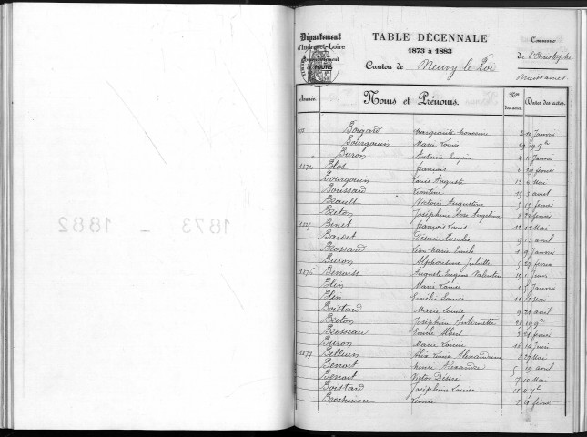 Naissances, mariages, décès