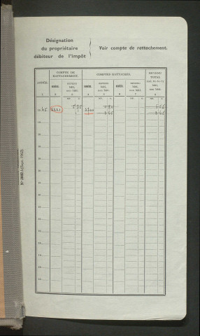 Comptes supprimés 2221-3200.