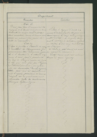 Procès-verbal de récolement (21 mars 1860)