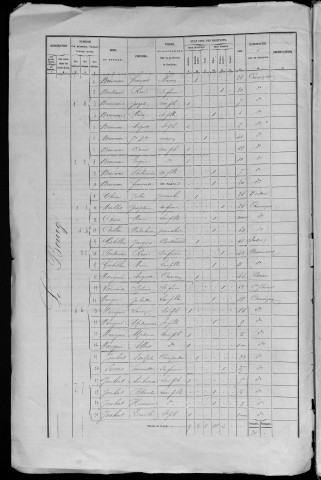 1872 - L'année 1866 est lacunaire dans la collection de la préfecture