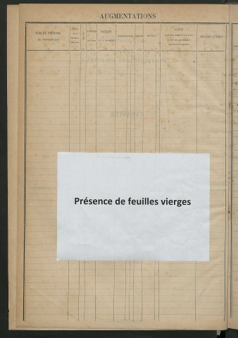 Matrice des propriétés foncières, fol. 1271 à 1402 ; table alphabétique des propriétaires.