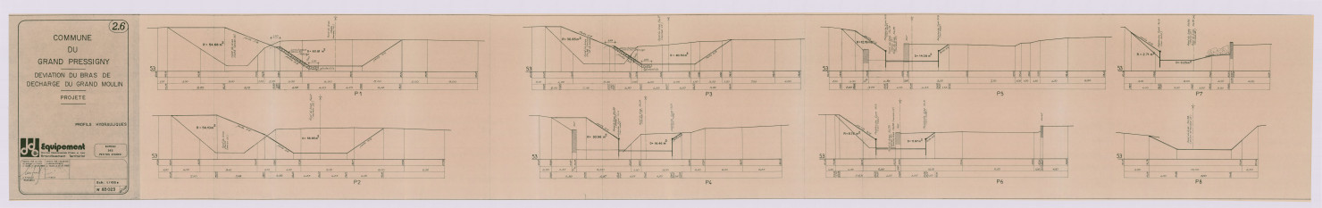 Déviation du bras de décharge du Grand Moulin. Projeté. Profils hydrauliques (12 décembre 1983)