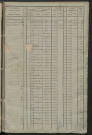 Matrice des propriétés foncières, fol. 1347 à 1962 ; récapitulation des contenances et des revenus de la matrice cadastrale, 1825 ; table alphabétique des propriétaires.