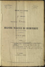 Classe 1924. Matricules n°501-918