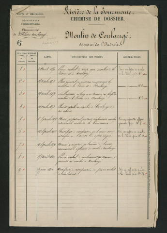 Moulin de Coulangé à Villeloin-Coulangé (1851-1860) - dossier complet