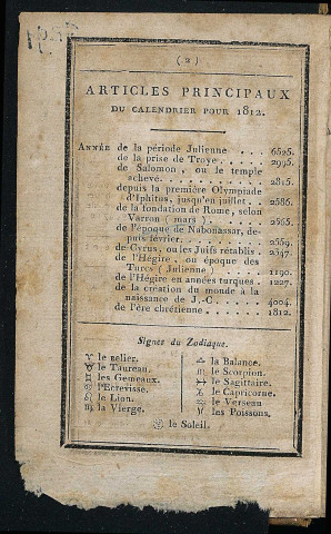 Annuaire du département de l'Indre-et-Loire - 1812.