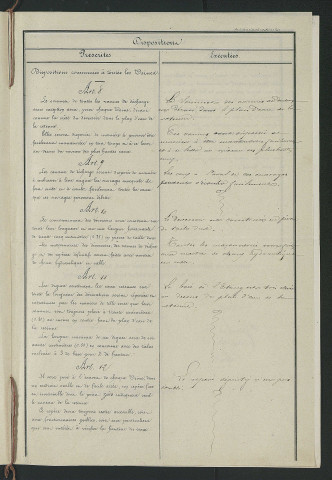 Procès-verbal de récolement (22 mars 1860)