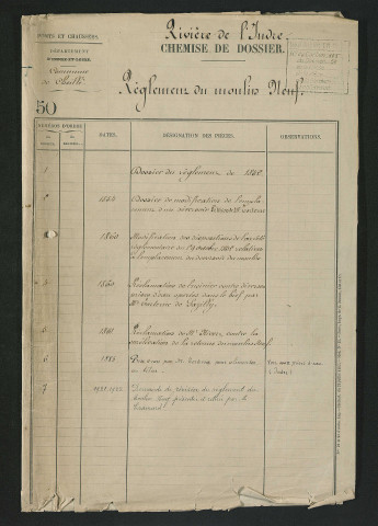 Moulin Neuf à Cheillé (1854-1922) - dossier complet