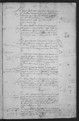 Centième denier (2 juillet 1705-15 décembre 1711) et insinuations suivant le tarif (24 septembre 1705-28 juin 1708)