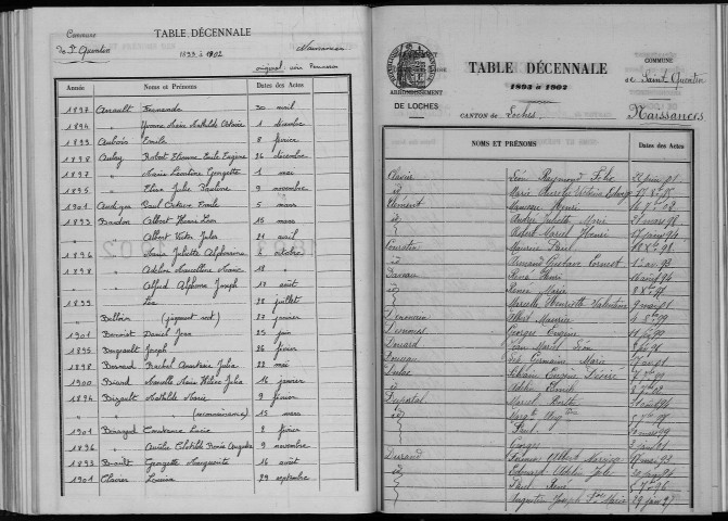 Naissances, mariages, décès