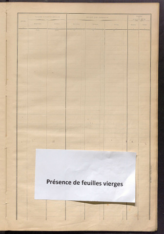 Matrice des propriétés bâties ; récapitulation ; table alphabétique des propriétaires.