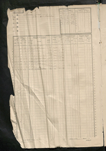 Matrice des propriétés non bâties, fol. 489 à 1088.