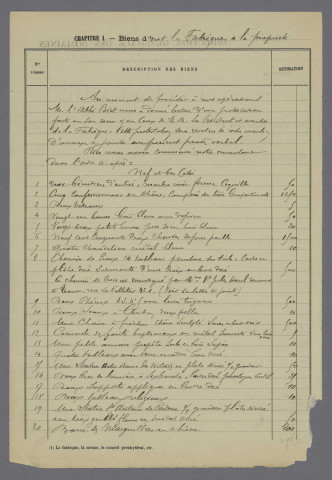 Saint-Pierre-des-Corps