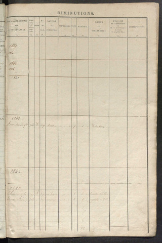 Registre présentant les augmentations et les diminutions survenues dans les contenances et les revenus portés sur les matrices cadastrales, 1839-1914 ; récapitulation des contenances et des revenus imposables, 1838 ; matrice des propriétés foncières, fol. 1 à 560.