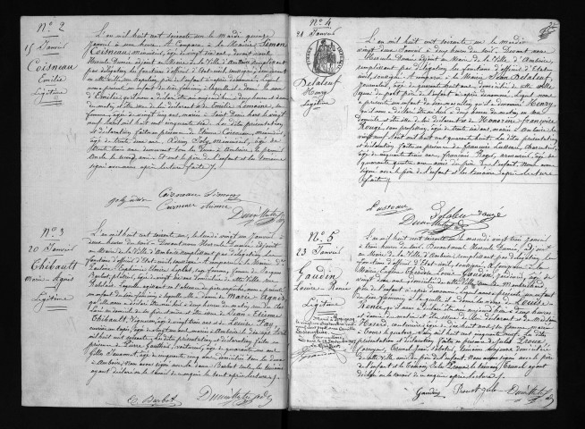 Naissances, 1861-1880