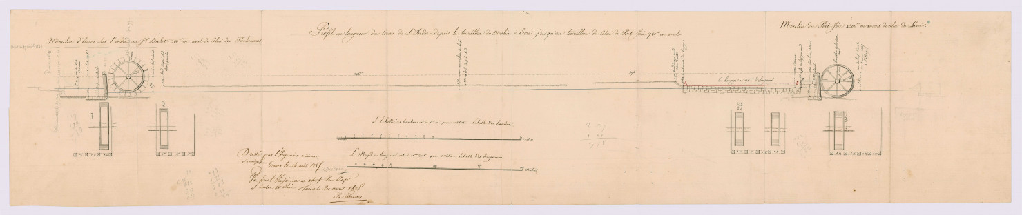 Profil en longueur du cours de l'Indre (14 août 1825)