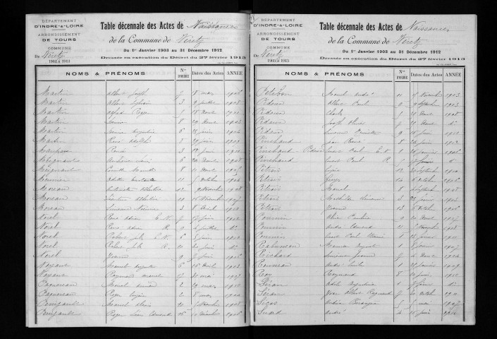 Naissances, mariages, décès